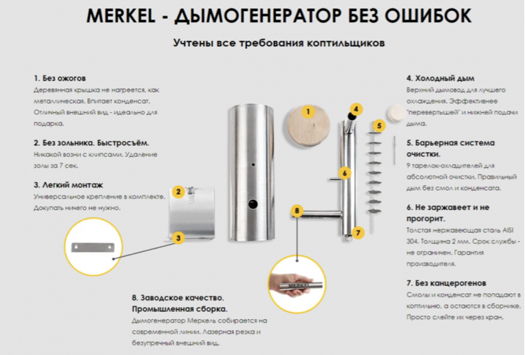 картинка Дымогенератор Merkel new standart 1,3л от магазина Мангалтоп